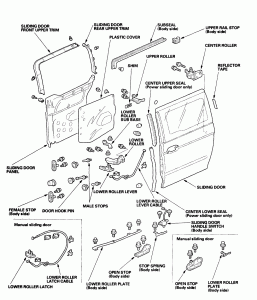 Honda Odyssey Sliding Door Parts | Auto Services Acton MA